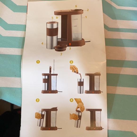 Ready Brewer from Bodum - Picture 3 of 7